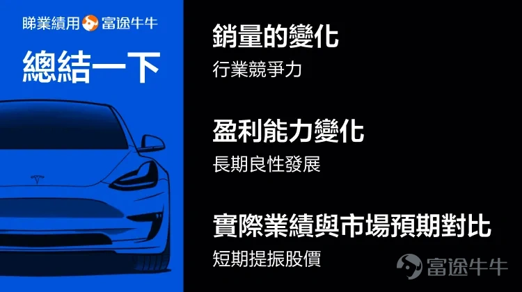 時間進入7月份，又到美股業績期了。大部分美股上市公司，都會在未來的一個多月，陸續發佈最新業績。而那些美股巨頭公司的業績，更是牽動着很多投資者的心絃，它們的業績的好壞，不但會影響自己的股價，甚至還會影響整個美股市場的走勢。畢竟，今年以來美股的上漲趨勢，大部分都是由蘋果、谷歌、英偉達、特斯拉等幾家巨頭公司帶動的。 那麼，這些巨頭公司的業績該怎麼看呢？這些公司的商業模式都不一樣，看業績的關注點自然也不一樣。從富途牛牛的業績日曆，我們知道，這些巨頭公司最先公佈業績的會是$特斯拉 (TSLA.US)$，公司將在7月19日美股盤後公佈2023財年Q2成績單。 那麼在此之前呢，我們先預習一下，來看看特斯拉的業績裏有哪些關鍵因素，可能會對股價帶來明顯影響。 1、銷量變化 首先，對新能源車企來說，最重要的觀察指標始終是總交付量，或者說銷量。對特斯拉這樣的龍頭企業來說更是如此。爲什麼呢？ 第一，銷量越高，市場份額就越大，在消費者群體中的品牌聲量就越高。 第二，銷量的增長也會實打實地體現在業績的營收上，特斯拉歷史上業績的快速增長，主要都是由新...