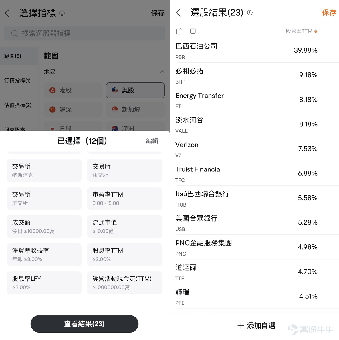 來源：富途牛牛App發現頁-市場-機會-選股器-創建選股策略，統計日期截至8月30日