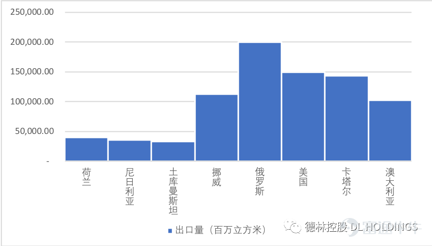 2022年的美国经济:滞胀会卷土重来吗?(上)