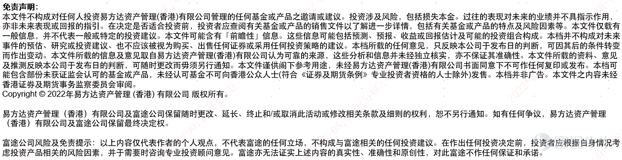 Activity Content Post: 【Prize】E Fund Investment Guru Training Program - What do you know about the ftse china a50 etf?  Recently, the MSCI China A50 Interconnection Index has attracted attention in the capital market. This index selects 50 stocks from the constituents of the Shanghai-Shenzhen Stock Connect as index samples. This issue aims to help Mooers understand how to focus on core Chinese assets through financial products conveniently, by simple learning and insight into the current economic environment. The answers are all in the investment guru training program prepared by Xiao Yi for Mooers! Participating in this issue not only helps you quickly understand the A50 ETF, but E Fund will also select high-quality content for rewards. Come and see how to participate and claim your rewards! 【Event Introduction】How to participate in this event? Just complete the following three steps:  1. Read the articles: Within 5 days, read 2 articles about E Fund A50 released by E Fund's official account: the advantages of investing in A50ETF, and an introduction to E Fund A50 (HKD counter code: 3111, RMB counter code: 83111) Add 3111.hk or 83111.hk to your watchlist. Experience sharing: After finishing learning, post content on the topic page, sharing the highlights and advantages of the Yi Fangda A50 product. Click here to enter the topic >> [Prize] How much do you know about the FTSE China A50 ETF? Read the article link:  1. E Fund A50 (stock code: 31...