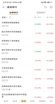 看Q4展望直播：投基也要根據市場環境制定不同策略+科技股定投時間把握