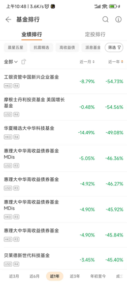 看Q4展望直播：投基也要根據市場環境制定不同策略+科技股定投時間把握