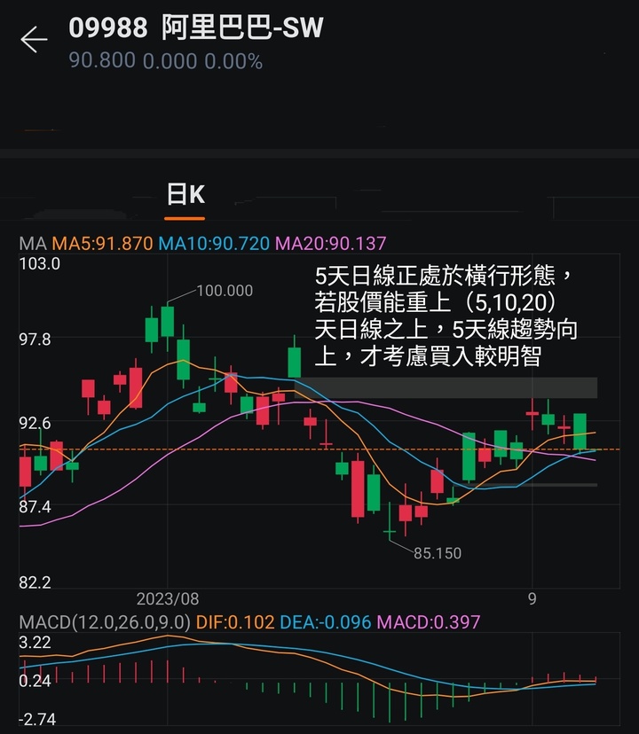 王子-阿里巴巴高層換人，進入新時代 （王子投資筆記）