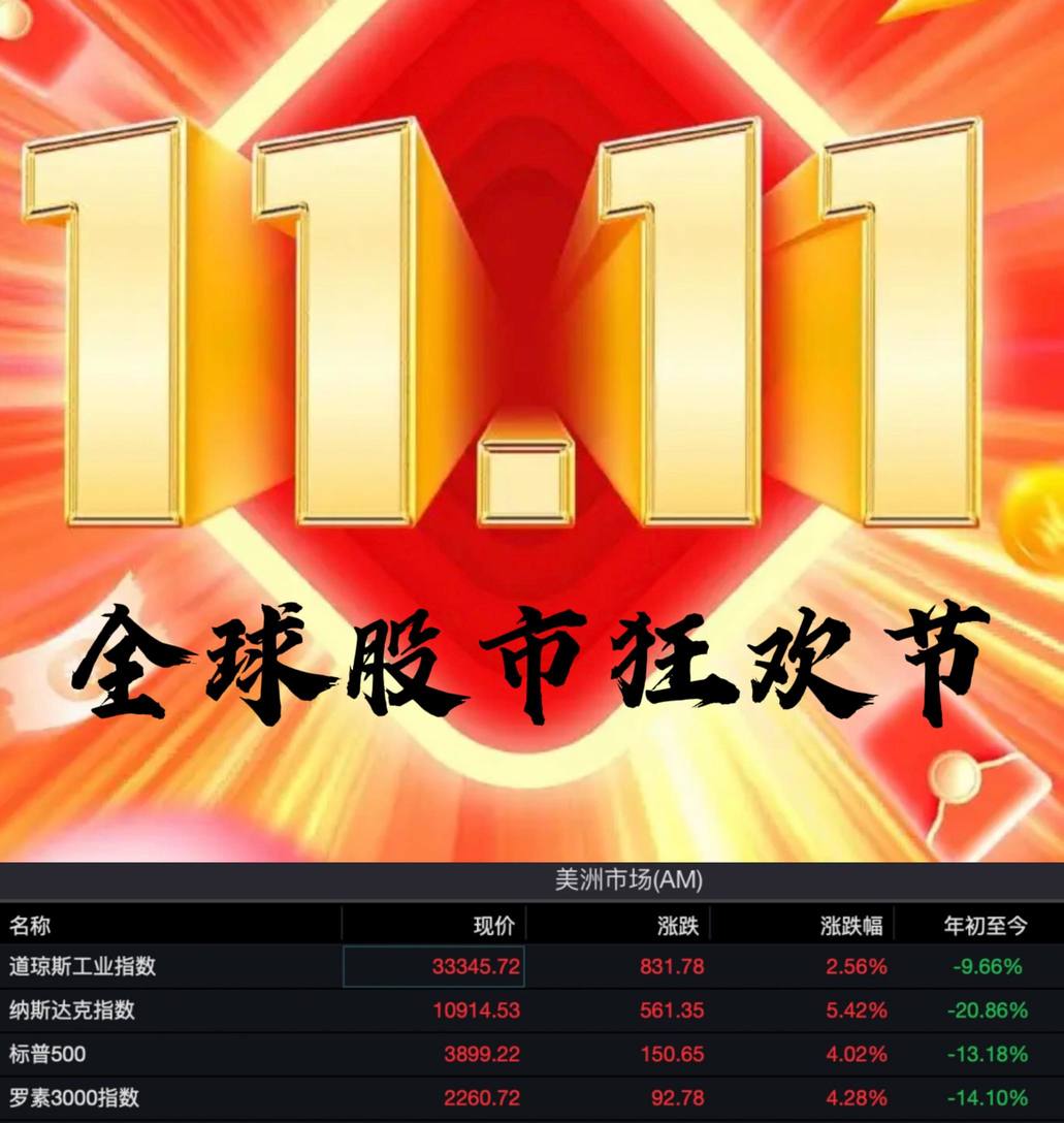 破產的危機，賺錢的機遇。