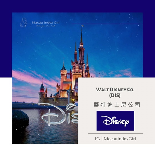 20221109【美股 DIS】Disney迪士尼