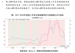 都買定離手了吧