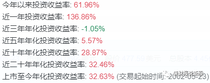 奈飛業績解讀：暫緩漲價導致本季和下季指引不及預期，控費是亮點！