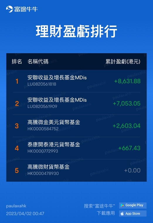 買這種派息基金大約8個月