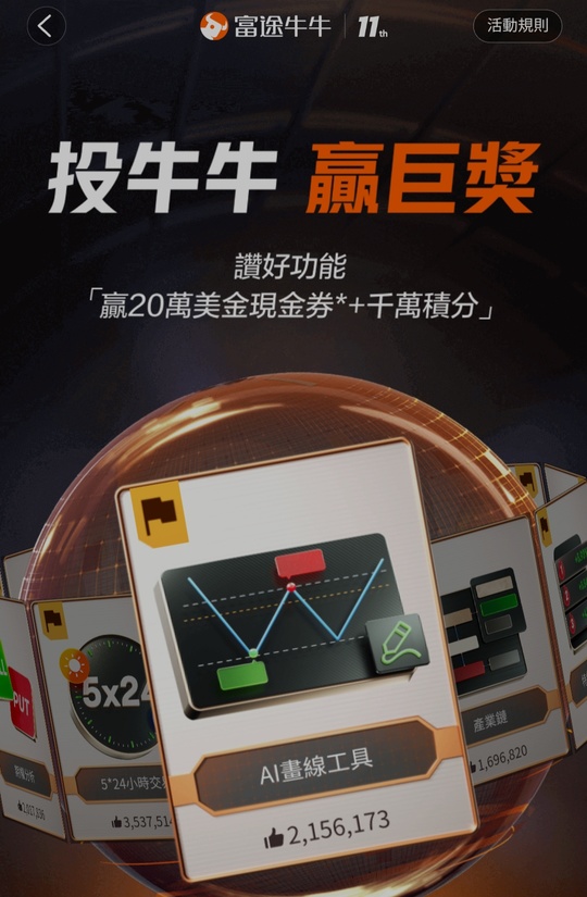 投資初哥的寶藏功能：AI自動畫線功能