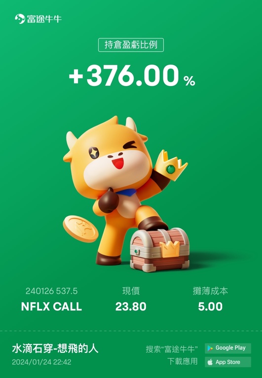 Nflx的皇者歸來及tesla的衰落