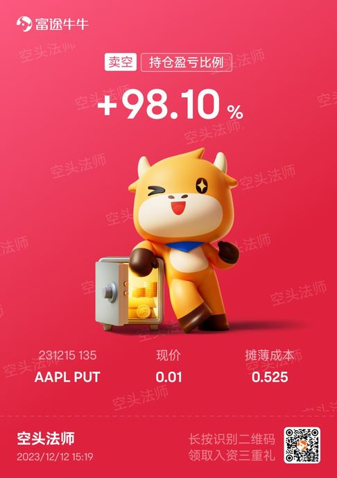 不要讓末日期權成爲自己的末日