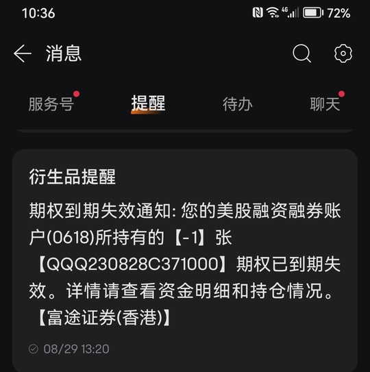 期權賣方經驗談-1