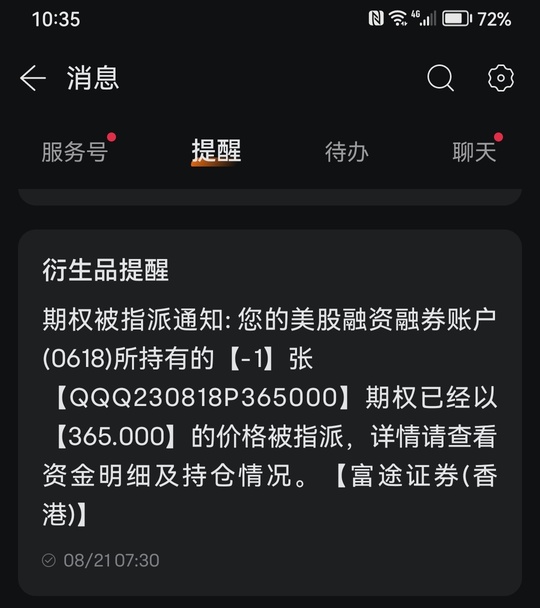 期權賣方經驗談-1