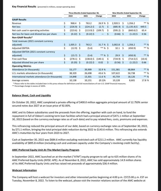 I don't know how Wall Street views this earnings report, but I think it's okay