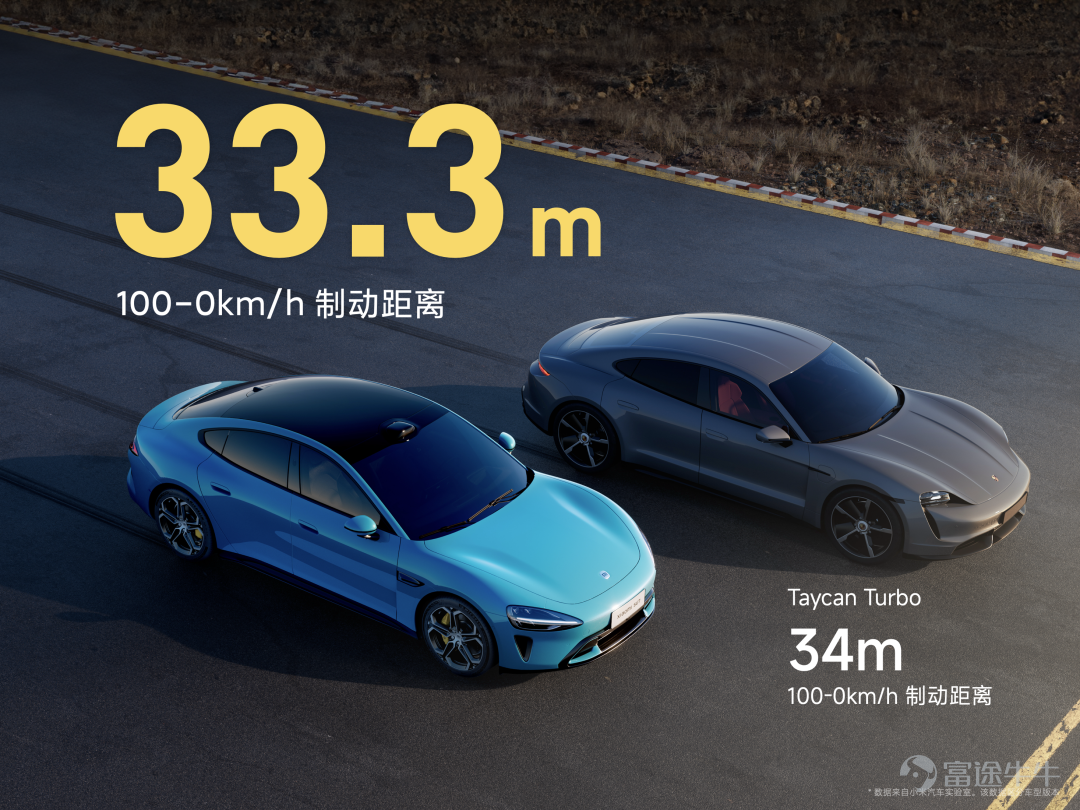 Today, we held a technical conference for Xiaomi cars to introduce the five core technologies of Xiaomi cars:Electric drive, battery, large die casting, smart cockpit, intelligent driving.The starting point of Xiaomi's car building is to create an advanced “mobile smart space.” Since the construction of the car was officially announced in March 2021, the Xiaomi Auto team has made up its mind,We invest ten times more, starting with the underlying core technology and seriously making a good car. Our goal is to become the top five automobile manufacturers in the world through 15 to 20 years of hard work and strive for the full rise of the Chinese automobile industry. In addition, we also gave you a brief introduction to some of the features of Xiaomi's first car, the Xiaomi SU7 series. This is the first time we've officially talked about building a car. There's a lot of content. Let's review it together.   01 Build an advanced mobile smart space The core proposition of the automotive industry in the new century After entering the new decade, after three years of study, growth, and accumulation, Xiaomi ushered in a leapfrog moment. More importantly, the Xiaomi Group's strategy was completely upgraded: “the whole ecosystem of people and cars”, and cars became the most important part of Xiaomi's strategy. The automobile industry has been developing for 100 years, and the mechanical quality of cars has reached a very high level. Porsche is the best benchmark. Since the new century, Tesla has pioneered mobile smart terminals;Now, Xiaomi believes that building an advanced mobile smart space is the core proposition of the automotive industry in the new century. Xiaomi believes that the outstanding smart electric vehicles of this era must do all three things well: The first one...