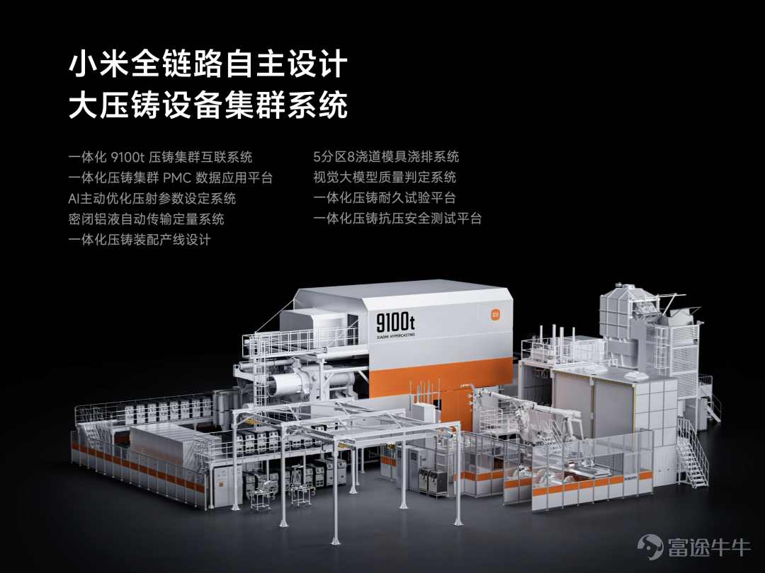 Today, we held a technical conference for Xiaomi cars to introduce the five core technologies of Xiaomi cars:Electric drive, battery, large die casting, smart cockpit, intelligent driving.The starting point of Xiaomi's car building is to create an advanced “mobile smart space.” Since the construction of the car was officially announced in March 2021, the Xiaomi Auto team has made up its mind,We invest ten times more, starting with the underlying core technology and seriously making a good car. Our goal is to become the top five automobile manufacturers in the world through 15 to 20 years of hard work and strive for the full rise of the Chinese automobile industry. In addition, we also gave you a brief introduction to some of the features of Xiaomi's first car, the Xiaomi SU7 series. This is the first time we've officially talked about building a car. There's a lot of content. Let's review it together.   01 Build an advanced mobile smart space The core proposition of the automotive industry in the new century After entering the new decade, after three years of study, growth, and accumulation, Xiaomi ushered in a leapfrog moment. More importantly, the Xiaomi Group's strategy was completely upgraded: “the whole ecosystem of people and cars”, and cars became the most important part of Xiaomi's strategy. The automobile industry has been developing for 100 years, and the mechanical quality of cars has reached a very high level. Porsche is the best benchmark. Since the new century, Tesla has pioneered mobile smart terminals;Now, Xiaomi believes that building an advanced mobile smart space is the core proposition of the automotive industry in the new century. Xiaomi believes that the outstanding smart electric vehicles of this era must do all three things well: The first one...