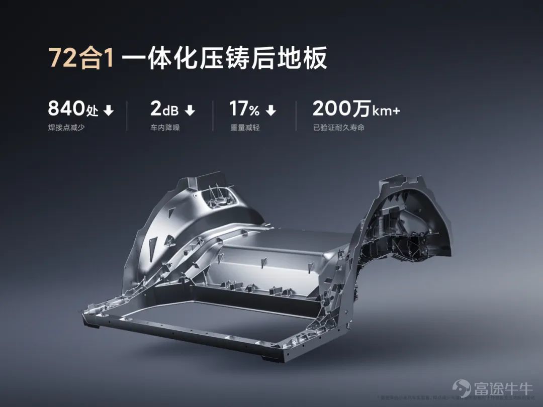 Today, we held a technical conference for Xiaomi cars to introduce the five core technologies of Xiaomi cars:Electric drive, battery, large die casting, smart cockpit, intelligent driving.The starting point of Xiaomi's car building is to create an advanced “mobile smart space.” Since the construction of the car was officially announced in March 2021, the Xiaomi Auto team has made up its mind,We invest ten times more, starting with the underlying core technology and seriously making a good car. Our goal is to become the top five automobile manufacturers in the world through 15 to 20 years of hard work and strive for the full rise of the Chinese automobile industry. In addition, we also gave you a brief introduction to some of the features of Xiaomi's first car, the Xiaomi SU7 series. This is the first time we've officially talked about building a car. There's a lot of content. Let's review it together.   01 Build an advanced mobile smart space The core proposition of the automotive industry in the new century After entering the new decade, after three years of study, growth, and accumulation, Xiaomi ushered in a leapfrog moment. More importantly, the Xiaomi Group's strategy was completely upgraded: “the whole ecosystem of people and cars”, and cars became the most important part of Xiaomi's strategy. The automobile industry has been developing for 100 years, and the mechanical quality of cars has reached a very high level. Porsche is the best benchmark. Since the new century, Tesla has pioneered mobile smart terminals;Now, Xiaomi believes that building an advanced mobile smart space is the core proposition of the automotive industry in the new century. Xiaomi believes that the outstanding smart electric vehicles of this era must do all three things well: The first one...