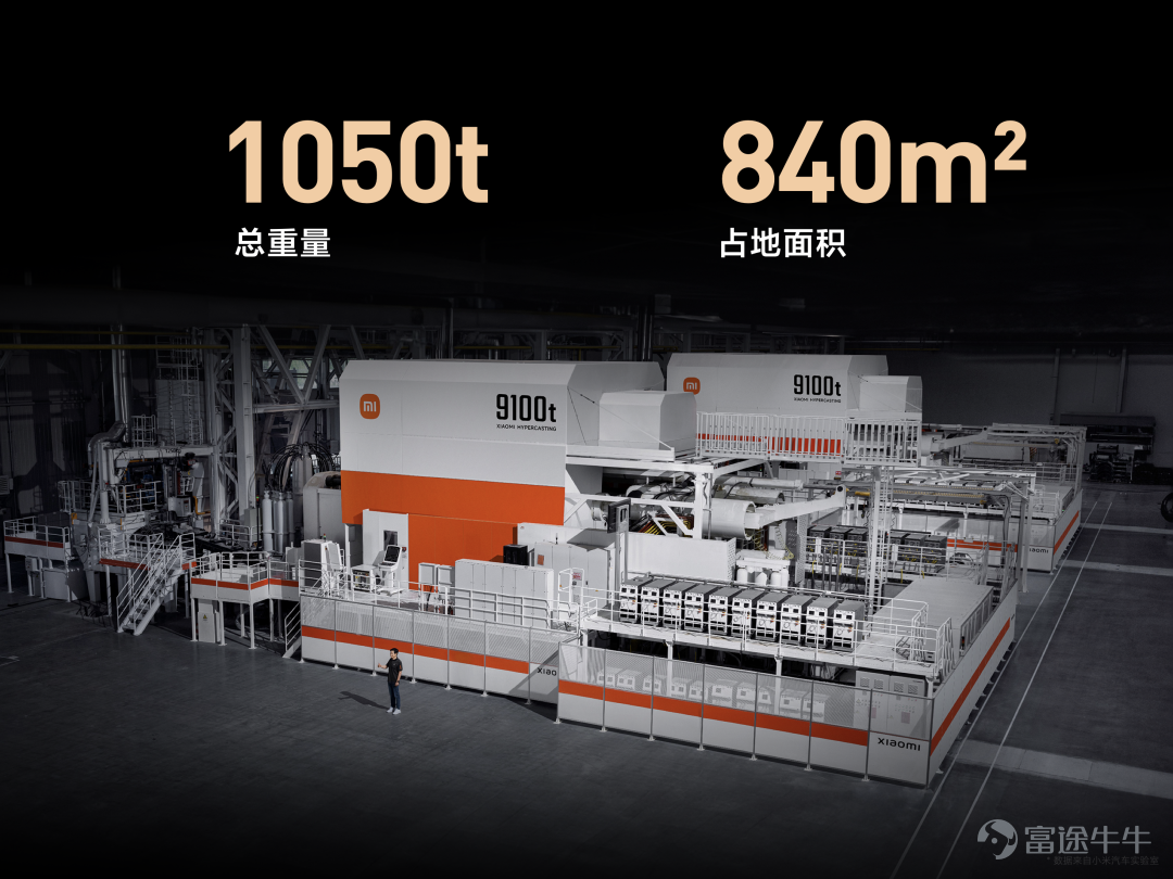 Today, we held a technical conference for Xiaomi cars to introduce the five core technologies of Xiaomi cars:Electric drive, battery, large die casting, smart cockpit, intelligent driving.The starting point of Xiaomi's car building is to create an advanced “mobile smart space.” Since the construction of the car was officially announced in March 2021, the Xiaomi Auto team has made up its mind,We invest ten times more, starting with the underlying core technology and seriously making a good car. Our goal is to become the top five automobile manufacturers in the world through 15 to 20 years of hard work and strive for the full rise of the Chinese automobile industry. In addition, we also gave you a brief introduction to some of the features of Xiaomi's first car, the Xiaomi SU7 series. This is the first time we've officially talked about building a car. There's a lot of content. Let's review it together.   01 Build an advanced mobile smart space The core proposition of the automotive industry in the new century After entering the new decade, after three years of study, growth, and accumulation, Xiaomi ushered in a leapfrog moment. More importantly, the Xiaomi Group's strategy was completely upgraded: “the whole ecosystem of people and cars”, and cars became the most important part of Xiaomi's strategy. The automobile industry has been developing for 100 years, and the mechanical quality of cars has reached a very high level. Porsche is the best benchmark. Since the new century, Tesla has pioneered mobile smart terminals;Now, Xiaomi believes that building an advanced mobile smart space is the core proposition of the automotive industry in the new century. Xiaomi believes that the outstanding smart electric vehicles of this era must do all three things well: The first one...