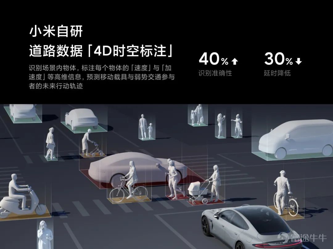 Today, we held a technical conference for Xiaomi cars to introduce the five core technologies of Xiaomi cars:Electric drive, battery, large die casting, smart cockpit, intelligent driving.The starting point of Xiaomi's car building is to create an advanced “mobile smart space.” Since the construction of the car was officially announced in March 2021, the Xiaomi Auto team has made up its mind,We invest ten times more, starting with the underlying core technology and seriously making a good car. Our goal is to become the top five automobile manufacturers in the world through 15 to 20 years of hard work and strive for the full rise of the Chinese automobile industry. In addition, we also gave you a brief introduction to some of the features of Xiaomi's first car, the Xiaomi SU7 series. This is the first time we've officially talked about building a car. There's a lot of content. Let's review it together.   01 Build an advanced mobile smart space The core proposition of the automotive industry in the new century After entering the new decade, after three years of study, growth, and accumulation, Xiaomi ushered in a leapfrog moment. More importantly, the Xiaomi Group's strategy was completely upgraded: “the whole ecosystem of people and cars”, and cars became the most important part of Xiaomi's strategy. The automobile industry has been developing for 100 years, and the mechanical quality of cars has reached a very high level. Porsche is the best benchmark. Since the new century, Tesla has pioneered mobile smart terminals;Now, Xiaomi believes that building an advanced mobile smart space is the core proposition of the automotive industry in the new century. Xiaomi believes that the outstanding smart electric vehicles of this era must do all three things well: The first one...