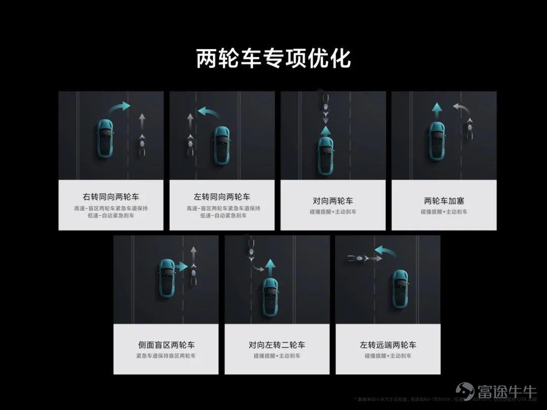 Today, we held a technical conference for Xiaomi cars to introduce the five core technologies of Xiaomi cars:Electric drive, battery, large die casting, smart cockpit, intelligent driving.The starting point of Xiaomi's car building is to create an advanced “mobile smart space.” Since the construction of the car was officially announced in March 2021, the Xiaomi Auto team has made up its mind,We invest ten times more, starting with the underlying core technology and seriously making a good car. Our goal is to become the top five automobile manufacturers in the world through 15 to 20 years of hard work and strive for the full rise of the Chinese automobile industry. In addition, we also gave you a brief introduction to some of the features of Xiaomi's first car, the Xiaomi SU7 series. This is the first time we've officially talked about building a car. There's a lot of content. Let's review it together.   01 Build an advanced mobile smart space The core proposition of the automotive industry in the new century After entering the new decade, after three years of study, growth, and accumulation, Xiaomi ushered in a leapfrog moment. More importantly, the Xiaomi Group's strategy was completely upgraded: “the whole ecosystem of people and cars”, and cars became the most important part of Xiaomi's strategy. The automobile industry has been developing for 100 years, and the mechanical quality of cars has reached a very high level. Porsche is the best benchmark. Since the new century, Tesla has pioneered mobile smart terminals;Now, Xiaomi believes that building an advanced mobile smart space is the core proposition of the automotive industry in the new century. Xiaomi believes that the outstanding smart electric vehicles of this era must do all three things well: The first one...