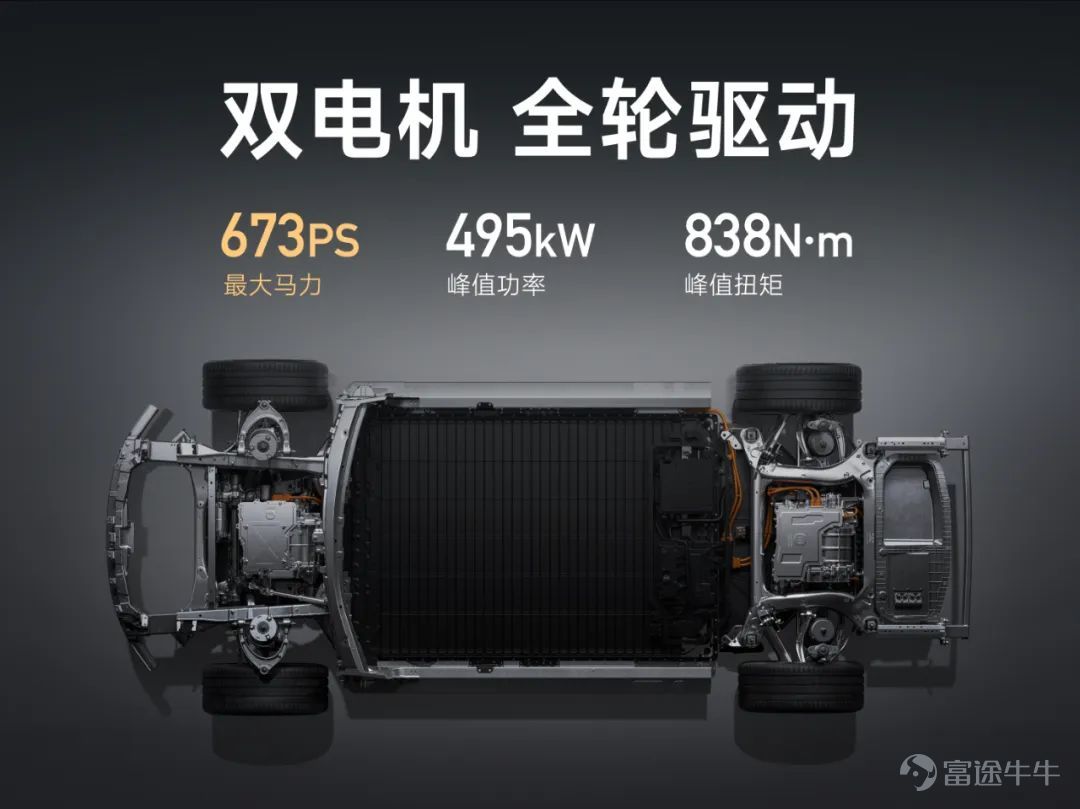 Today, we held a technical conference for Xiaomi cars to introduce the five core technologies of Xiaomi cars:Electric drive, battery, large die casting, smart cockpit, intelligent driving.The starting point of Xiaomi's car building is to create an advanced “mobile smart space.” Since the construction of the car was officially announced in March 2021, the Xiaomi Auto team has made up its mind,We invest ten times more, starting with the underlying core technology and seriously making a good car. Our goal is to become the top five automobile manufacturers in the world through 15 to 20 years of hard work and strive for the full rise of the Chinese automobile industry. In addition, we also gave you a brief introduction to some of the features of Xiaomi's first car, the Xiaomi SU7 series. This is the first time we've officially talked about building a car. There's a lot of content. Let's review it together.   01 Build an advanced mobile smart space The core proposition of the automotive industry in the new century After entering the new decade, after three years of study, growth, and accumulation, Xiaomi ushered in a leapfrog moment. More importantly, the Xiaomi Group's strategy was completely upgraded: “the whole ecosystem of people and cars”, and cars became the most important part of Xiaomi's strategy. The automobile industry has been developing for 100 years, and the mechanical quality of cars has reached a very high level. Porsche is the best benchmark. Since the new century, Tesla has pioneered mobile smart terminals;Now, Xiaomi believes that building an advanced mobile smart space is the core proposition of the automotive industry in the new century. Xiaomi believes that the outstanding smart electric vehicles of this era must do all three things well: The first one...