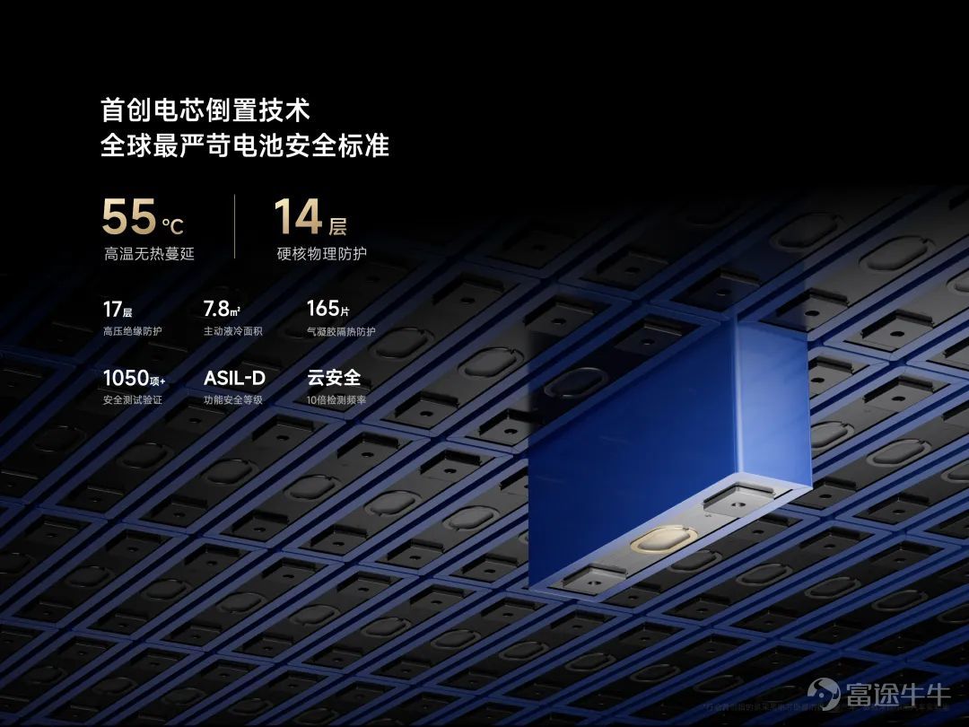 Today, we held a technical conference for Xiaomi cars to introduce the five core technologies of Xiaomi cars:Electric drive, battery, large die casting, smart cockpit, intelligent driving.The starting point of Xiaomi's car building is to create an advanced “mobile smart space.” Since the construction of the car was officially announced in March 2021, the Xiaomi Auto team has made up its mind,We invest ten times more, starting with the underlying core technology and seriously making a good car. Our goal is to become the top five automobile manufacturers in the world through 15 to 20 years of hard work and strive for the full rise of the Chinese automobile industry. In addition, we also gave you a brief introduction to some of the features of Xiaomi's first car, the Xiaomi SU7 series. This is the first time we've officially talked about building a car. There's a lot of content. Let's review it together.   01 Build an advanced mobile smart space The core proposition of the automotive industry in the new century After entering the new decade, after three years of study, growth, and accumulation, Xiaomi ushered in a leapfrog moment. More importantly, the Xiaomi Group's strategy was completely upgraded: “the whole ecosystem of people and cars”, and cars became the most important part of Xiaomi's strategy. The automobile industry has been developing for 100 years, and the mechanical quality of cars has reached a very high level. Porsche is the best benchmark. Since the new century, Tesla has pioneered mobile smart terminals;Now, Xiaomi believes that building an advanced mobile smart space is the core proposition of the automotive industry in the new century. Xiaomi believes that the outstanding smart electric vehicles of this era must do all three things well: The first one...