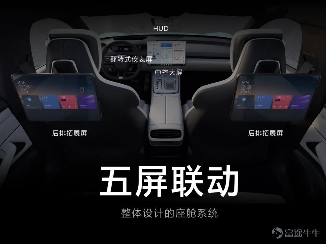 Today, we held a technical conference for Xiaomi cars to introduce the five core technologies of Xiaomi cars:Electric drive, battery, large die casting, smart cockpit, intelligent driving.The starting point of Xiaomi's car building is to create an advanced “mobile smart space.” Since the construction of the car was officially announced in March 2021, the Xiaomi Auto team has made up its mind,We invest ten times more, starting with the underlying core technology and seriously making a good car. Our goal is to become the top five automobile manufacturers in the world through 15 to 20 years of hard work and strive for the full rise of the Chinese automobile industry. In addition, we also gave you a brief introduction to some of the features of Xiaomi's first car, the Xiaomi SU7 series. This is the first time we've officially talked about building a car. There's a lot of content. Let's review it together.   01 Build an advanced mobile smart space The core proposition of the automotive industry in the new century After entering the new decade, after three years of study, growth, and accumulation, Xiaomi ushered in a leapfrog moment. More importantly, the Xiaomi Group's strategy was completely upgraded: “the whole ecosystem of people and cars”, and cars became the most important part of Xiaomi's strategy. The automobile industry has been developing for 100 years, and the mechanical quality of cars has reached a very high level. Porsche is the best benchmark. Since the new century, Tesla has pioneered mobile smart terminals;Now, Xiaomi believes that building an advanced mobile smart space is the core proposition of the automotive industry in the new century. Xiaomi believes that the outstanding smart electric vehicles of this era must do all three things well: The first one...