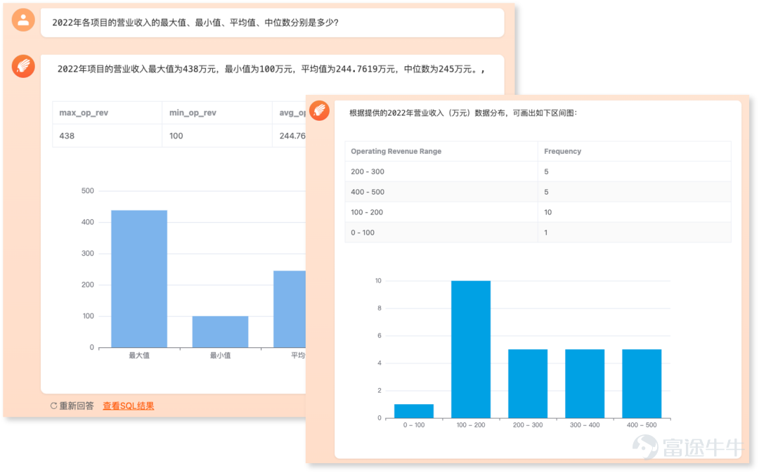 Innovative Qizhi ChatBi's all-round upgrade helps factories explore digital intelligence transformation