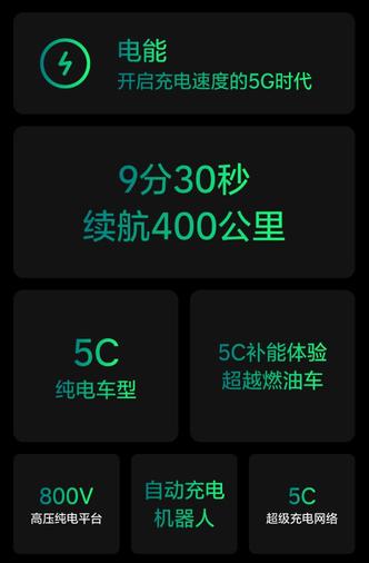 課代表：理想家庭科技日都說了啥