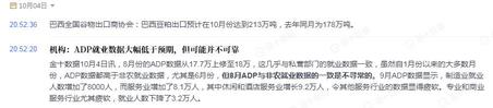 ADP的數據今晚僅是「小試牛刀」（20231004）