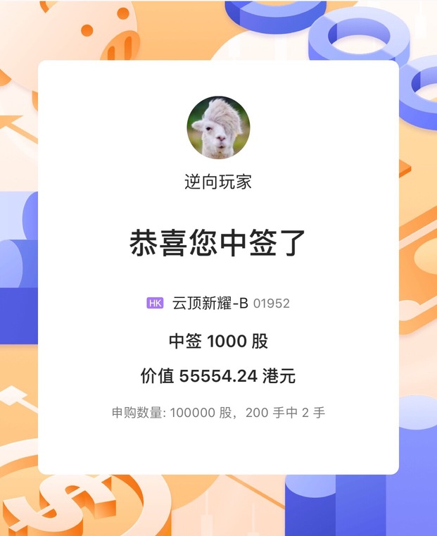 【Trade Records】IPO Arbitrage #12 Cloud New Excellence-B