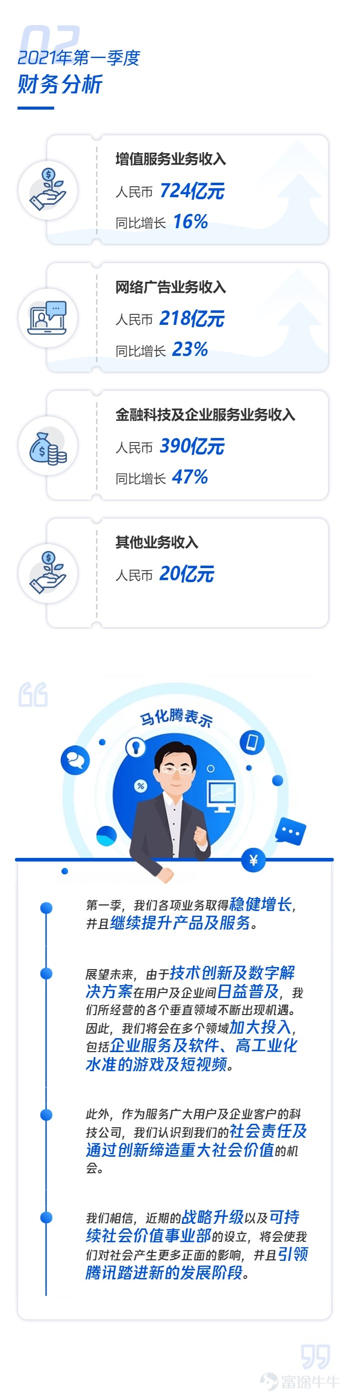 [3張圖片]