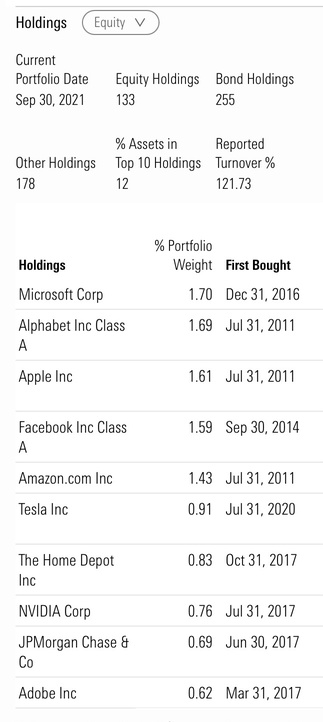 Time-tested Equity Bond Hybrid Fund