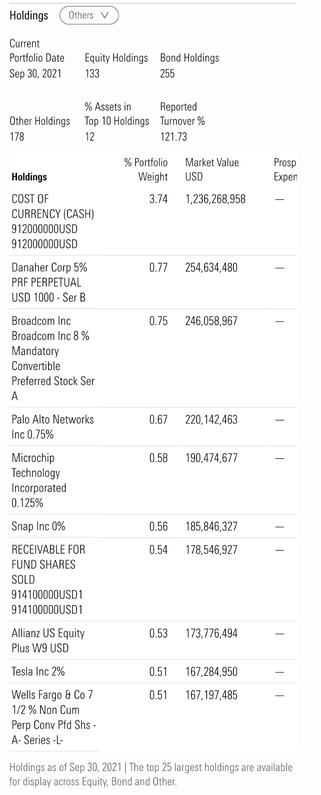 Time-tested Equity Bond Hybrid Fund