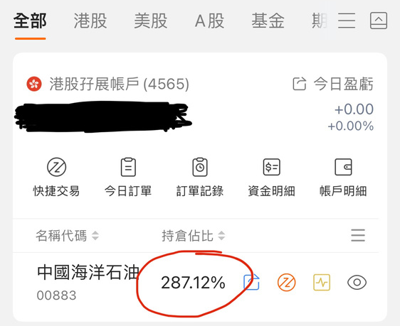 用買房的邏輯買中海油，都想高人指點下邏輯是否正確