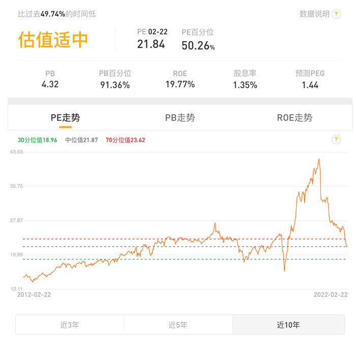 買中概股需要更多元化的投資思維