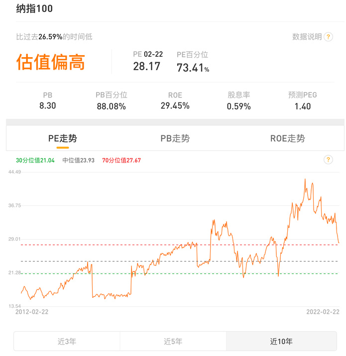 買中概股需要更多元化的投資思維