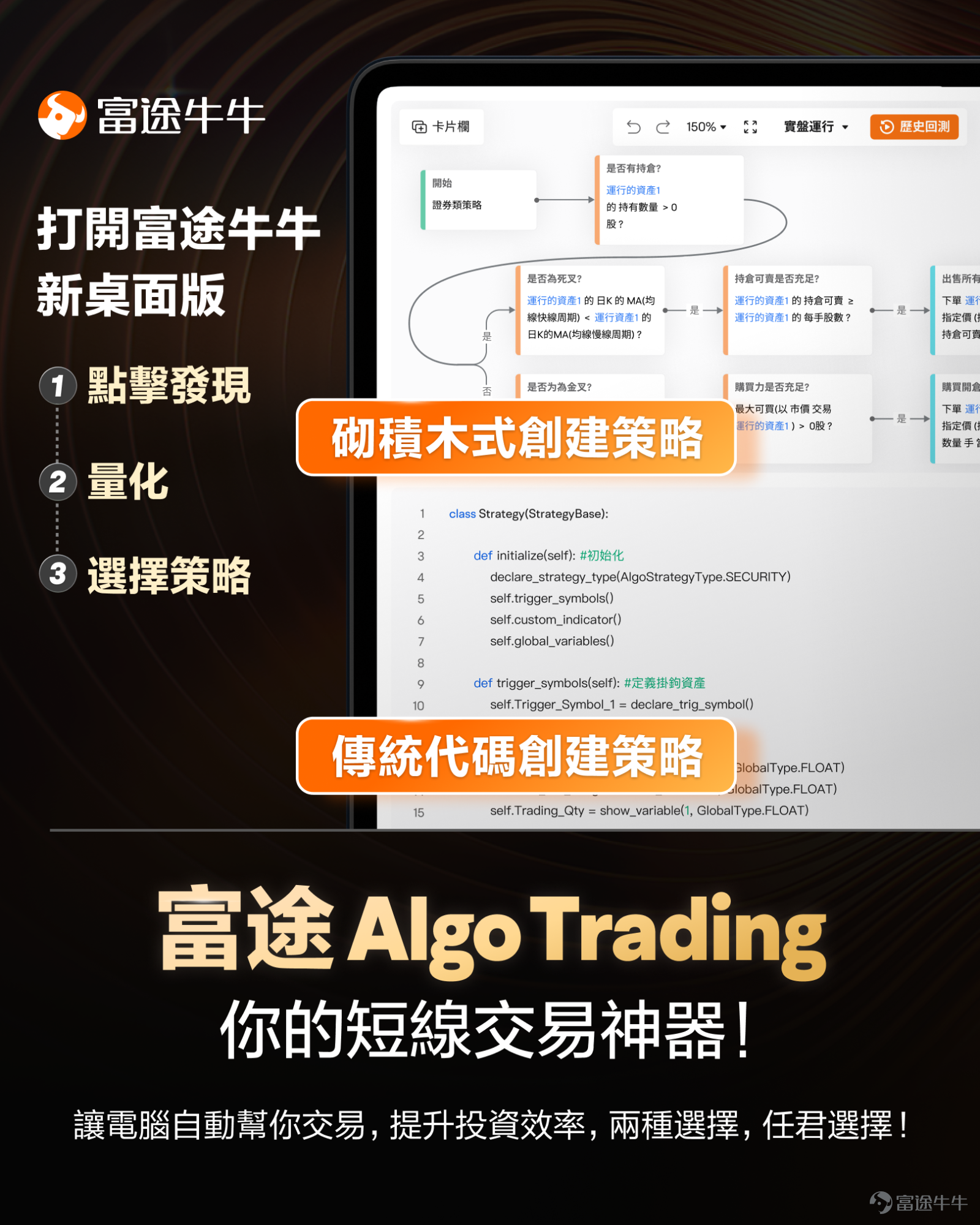 想分析公司業績，卻被專業術語勸退... 實況複雜多變，不知道如何選擇適合自己的投資主題？ 市場資訊太多無法快速識別。 期權策略繁多，不知道如何選擇？ 經常因爲操作延遲錯過買賣點，想開始量化交易但不會寫代碼。 電腦交易太複雜，容易手忙腳亂  [加油呀]爲了解決牛友們的投資痛點，讓投資更簡單，不孤單！牛牛團隊堅持與用戶一齊「打造」產品，豐富新功能現正上線！ ❓都有哪些新功能？ 3月21日起，富途牛牛陸續支持新功能上線。 👉牛牛AI：AI精準解答，全方位洞察，掌握關鍵機會。 👉機會頁：智選主題，靈感湧現——你的市場先機導航。 👉新桌面Algo trading：富途Algo trading短線交易神器。 👉新桌面期權策略：三步建立期權策略，投資從此簡單高效！ 👉發現頁版面：你的投資APP由你話事！度身訂造投資功能，迎合不同投資需要。 👉新桌面自訂界面：精簡部署，靈活制定。   更多功能詳情，鎖定@牛牛团队官方賬號，牛牛將持續爲牛友們帶來最新解讀。 還可關注[鏈接: #【解鎖新功能】分享使用體驗贏好禮！#]話題，即看官方指南及高手攻略，解鎖隱藏技巧！   🎁有獎互動 在[鏈接: #【解鎖新功能】分享使用體驗贏好禮！#]話題下發帖，分享最新...