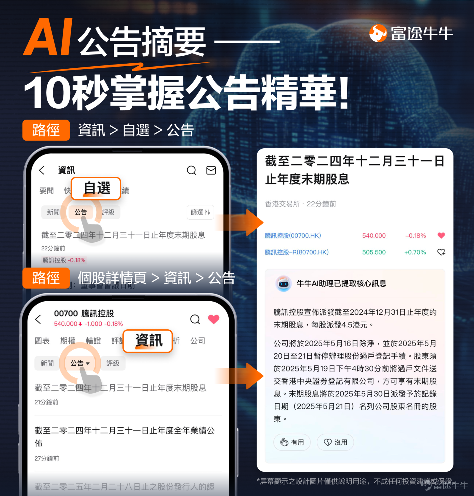 ❗❗❗Warm reminder: mooers please manually download the latest Futubull client version from the app store to use the Futubull AI product features! The Futubull AI assistant supports both mobile and the new desktop versions.  [Thinking Face]"The market sounds are chaotic, individual stock information is difficult to sort out, how to distinguish various Indicators, not knowing how to improve investment winning rate, high decision-making time cost."Waiting for user inquiries, deeper requirements have been made of AI.  [Cheerlead]Futubull AI launched with great emphasis, based on large model technology and deep integration with financial data, it provides intelligent services, allowing mooers to quickly capture market dynamics and deeply analyze investment logic. 1. Overview of Futubull AI Core Functions [Balloon]Futubull AI Assistant:AI provides accurate answers, comprehensive insights, and helps grasp key opportunities. [Balloon]Futubull AI Announcement Summary:Automatically extracts announcement content, understanding core information in 10 seconds. [Balloon]Futubull AI Stock Interpretation:Interpret popular events, trading situations, etc., provide morning/evening reports and weekly briefings, assisting investors in understanding important information about individual stocks from multiple perspectives. 📢Note: To use the Futubull AI product features, please manually update the Futubull APP to the latest version in the application store. II. Advantages of Futubull AI Assistant Features 🏆 More accurate: We have classified the credibility of the cited data in advance and marked more reliable sources, with selected tags representing our platform's own data or curated News, which are more reliable than other data. All cited data and functionalities can link to the corresponding page...
