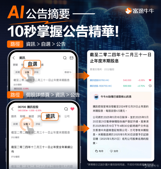 喺AI大時代，交易點樣快人一步？善用牛牛AI，搶先挖掘交易先機！5大好用AI功能，讓你投資決策如虎添翼[可愛] 一、AI問答——用牛牛AI睇業績！投資得心應手 [鏈接: 業績前中後期有疑問？都可以問牛牛AI！] 📢大家可以透過下圖2種途徑找到它，點擊此處也可直接進入頁面跳轉 二、AI股票解讀——投資關鍵信息即刻get！ 熱門事件、交易異動一個不漏！早晚報+週報直擊個股核心，有助投資者全方位洞悉投資關鍵！ 三、牛牛AI公告摘要——省時又省力 自動提取及總結公告內容，10秒掌握報告精華！ 四、一鍵翻譯業績電話會議 五、牛牛AI選股 —— 揀潛力股？問牛牛AI！ 問答式精準篩選股票，把握異動爆升股！ 【有獎分享】 關聯[鏈接: 【有獎】用牛牛AI看業績，秒懂業績贏獎賞！]話題發佈帖文，分享業績期間使用牛牛AI的使用截圖和心得，有牛牛周邊同超多積分等着住你！ 【活動獎賞】 牛牛AI神探獎（3名）：分享牛牛AI使用截圖並分享個人心得/業績分析技巧至話題，內容最爲全面、分析最深入的3名牛友，送你祿牛周邊1個 牛牛AI活躍獎（10名）：分享牛牛AI使用截圖並分享個人心得/業績分析技巧至話題，討論...