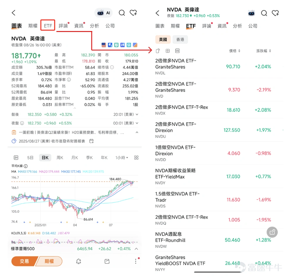 Share your favorite Futubull AI features and usage tips for earnings season in the comment section. Comments over 50 characters will earn 66 points. If shared externally as required, you can earn 188 points. Earnings season: Some win big by relying on first-hand information, while others get caught off guard! You don’t want to be that person who...Wakes up to find 'the stock price has already soared' but missed out on the rally, orSpends hours analyzing, only to chase the stock at its peak as the 'bagholder'？ Smart traders have already equipped themselves with the winning 'tools'! Trading is all about information gaps and reaction speed. 📅 Before earnings: Plan comprehensively, never fight an unprepared battle. 1. [Earnings Calendar] Are you worried about missing the earnings release of your favorite stocks? Futubull's"Earnings Calendar"is incredibly powerful! All key company reporting dates are clear at a glance. For instance, for this earnings season: January 28Earnings Release:$Tesla (TSLA.US)$$Meta Platforms (META.US)$$Microsoft (MSFT.US)$ January 29Earnings Release:$Apple (AAPL.US)$$MasterCard (MA.US)$ ；February 2Earnings Release:$Palantir (PLTR.US)$   February 3Earnings Release:$Advanced Micro Devices (AMD.US)$ ；February 4thEarnings Release: $Alphabet-C (GOOG.US)$ Hidden Tips:Supports multi-dimensional filtering (popular/market cap/options trading volume/IV/indicators/release time) + one-click mobile calendar reminders!Next...