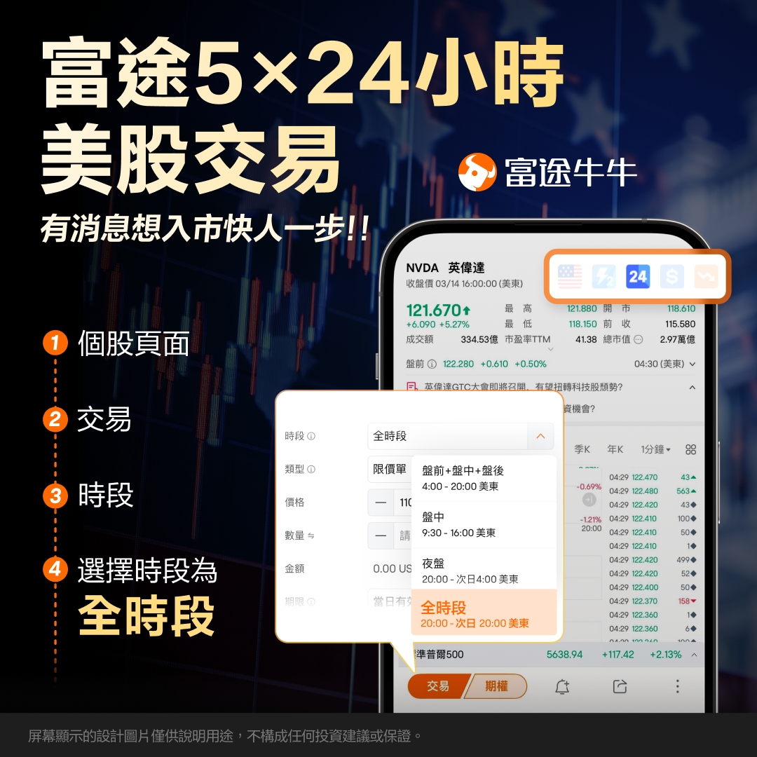 Share your favorite Futubull AI features and usage tips for earnings season in the comment section. Comments over 50 characters will earn 66 points. If shared externally as required, you can earn 188 points. Earnings season: Some win big by relying on first-hand information, while others get caught off guard! You don’t want to be that person who...Wakes up to find 'the stock price has already soared' but missed out on the rally, orSpends hours analyzing, only to chase the stock at its peak as the 'bagholder'？ Smart traders have already equipped themselves with the winning 'tools'! Trading is all about information gaps and reaction speed. 📅 Before earnings: Plan comprehensively, never fight an unprepared battle. 1. [Earnings Calendar] Are you worried about missing the earnings release of your favorite stocks? Futubull's"Earnings Calendar"is incredibly powerful! All key company reporting dates are clear at a glance. For instance, for this earnings season: January 28Earnings Release:$Tesla (TSLA.US)$$Meta Platforms (META.US)$$Microsoft (MSFT.US)$ January 29Earnings Release:$Apple (AAPL.US)$$MasterCard (MA.US)$ ；February 2Earnings Release:$Palantir (PLTR.US)$   February 3Earnings Release:$Advanced Micro Devices (AMD.US)$ ；February 4thEarnings Release: $Alphabet-C (GOOG.US)$ Hidden Tips:Supports multi-dimensional filtering (popular/market cap/options trading volume/IV/indicators/release time) + one-click mobile calendar reminders!Next...