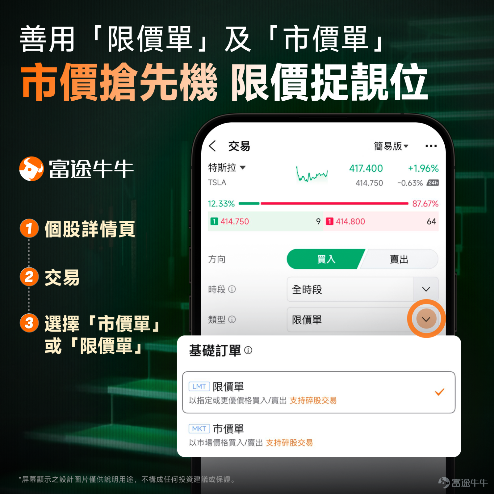 ⚡Similarly in trading, why can others earn 20% more? The secret lies in these advanced techniques!Futubull has selected11 useful order functions, helping you navigate market volatility effortlessly and allowing you to potentially earn more! 📋 Two key steps, from beginner to expert  Step 1 | Four essential elements of an order  Understand these 4 points to place orders without errors:①Direction selection: Buy/Sell ② Duration Setting: Order Validity Period③ Price Setting: Target Transaction Price④ Trading Volume/Lots: Position Size Step 2 | Detailed Explanation of 11 Treasure Order Functions 🎯 Basic Orders (A Must-Learn for Beginners) 1️⃣ Market order → Instant execution, for speed: No need to specify a price, execute according tothe current market pricefor buying/selling.         2️⃣ Limit order → Set price, control cost: If the market price does not reachthe price set by the investor, the trade will not be executed.   🛡️ Risk Management (Essential for Advanced Traders)    Stop-loss limit order / Stop-loss market order：Allows users to set atrigger price, when the trigger price is reached, an order to buy or sell is immediately submitted to the market, which could beLimit order or market order。  3️⃣Stop-loss limit order → Cap losses: toA limit order allows you to specify the price at which the trade will be executed, but there is no guarantee that the order will be executed.  4️⃣ Stop-loss market order → Quick stop-loss to preserve capital: toThe market order form...