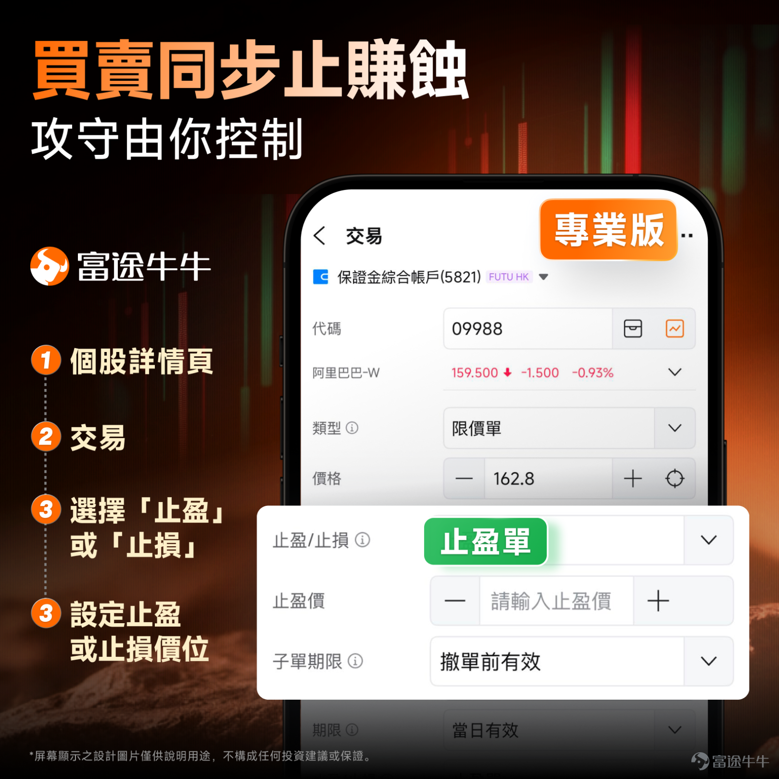 ⚡Similarly in trading, why can others earn 20% more? The secret lies in these advanced techniques!Futubull has selected11 useful order functions, helping you navigate market volatility effortlessly and allowing you to potentially earn more! 📋 Two key steps, from beginner to expert  Step 1 | Four essential elements of an order  Understand these 4 points to place orders without errors:①Direction selection: Buy/Sell ② Duration Setting: Order Validity Period③ Price Setting: Target Transaction Price④ Trading Volume/Lots: Position Size Step 2 | Detailed Explanation of 11 Treasure Order Functions 🎯 Basic Orders (A Must-Learn for Beginners) 1️⃣ Market order → Instant execution, for speed: No need to specify a price, execute according tothe current market pricefor buying/selling.         2️⃣ Limit order → Set price, control cost: If the market price does not reachthe price set by the investor, the trade will not be executed.   🛡️ Risk Management (Essential for Advanced Traders)    Stop-loss limit order / Stop-loss market order：Allows users to set atrigger price, when the trigger price is reached, an order to buy or sell is immediately submitted to the market, which could beLimit order or market order。  3️⃣Stop-loss limit order → Cap losses: toA limit order allows you to specify the price at which the trade will be executed, but there is no guarantee that the order will be executed.  4️⃣ Stop-loss market order → Quick stop-loss to preserve capital: toThe market order form...