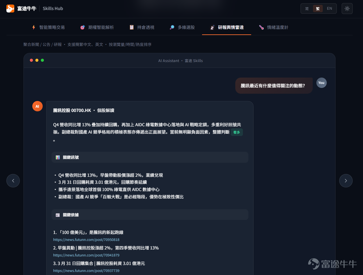 還在靠人力翻資訊、手動看盤、反覆選股、熬夜寫策略、滯後決策？現在，富途 Skill Hub重磅登場，把行情、交易、選股、期權、持倉、資訊、輿情完整鏈路全部打通 [打call][打call] 它的核心極其簡單：讓你用說話的方式，做專業的事。把投資從信息 → 分析 → 情緒 → 交易 → 持倉→ 復盤→ 一句話跑通！ 🌍 全場景 Skill 矩陣｜一整套 AI 技能，連社區情緒都幫你「睇穿」 投資不是只看行情，更要看得全、判得準、做得穩、跟得上市場情緒。 通過 Skill Hub，你不再是零散操作，而是在構建一套自己的投資操作系統，你都可以用這些Skill 自由組合搭建。 🧱 模塊化能力，自由拼湊你的投資工作流程  📈 分析流（ 看資訊 →選好股  → 抓獨家情緒拐點 ）  ⚡ 策略回測 & 交易流：從想法，到自動執行（做策略  → 更多期權數據、智能剖析 →AI改良 →自動交易）   🧪 持倉風險管理&Demo實驗流：讓策略可驗證、可進化 ；而且不只是看收益，更要看清配置好風險結構，驗證策略有效性（AI生成可視化...