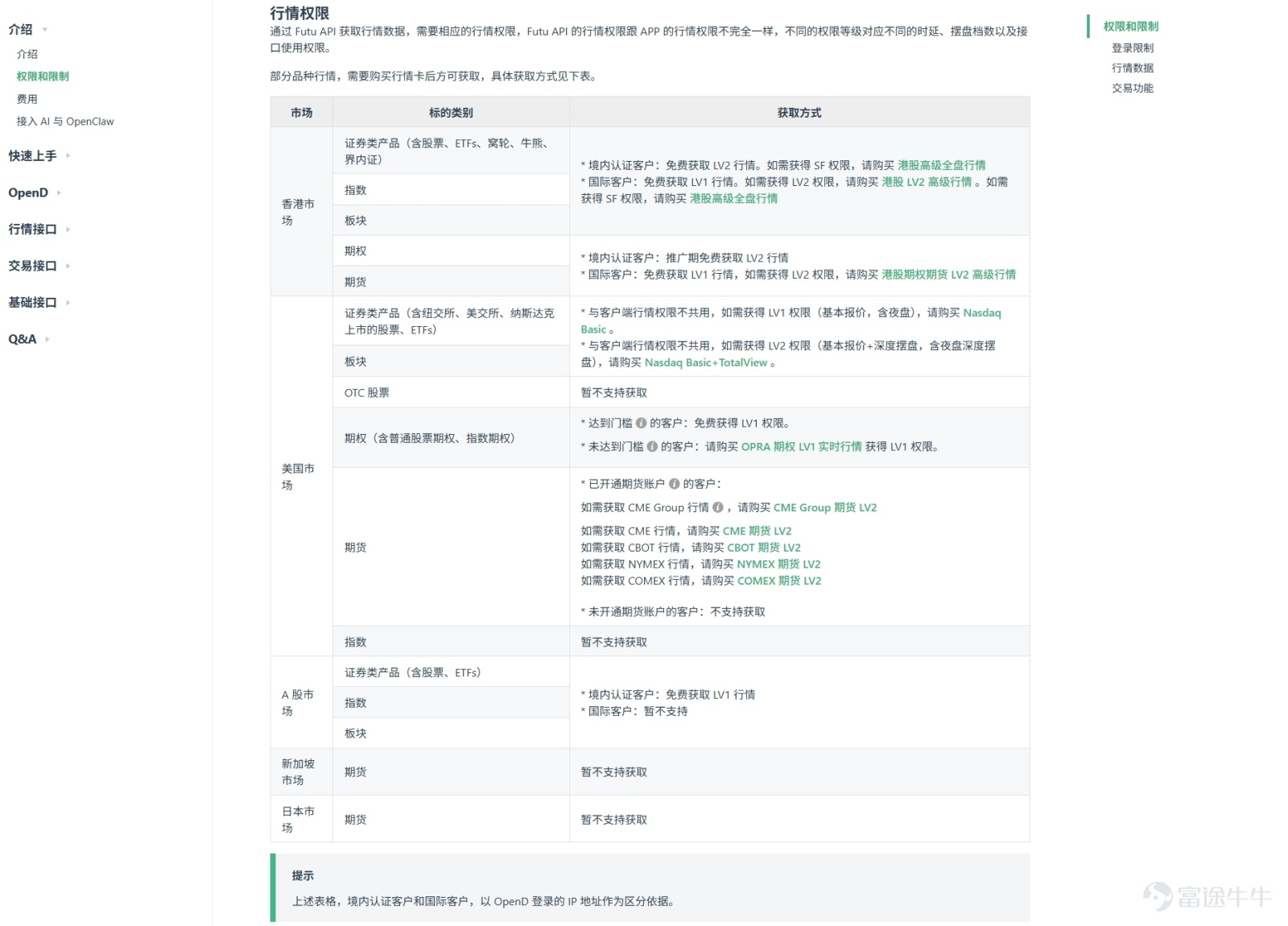 還在靠人力翻資訊、手動看盤、反覆選股、熬夜寫策略、滯後決策？現在，富途 Skill Hub重磅登場，把行情、交易、選股、期權、持倉、資訊、輿情完整鏈路全部打通 [打call][打call] 它的核心極其簡單：讓你用說話的方式，做專業的事。把投資從信息 → 分析 → 情緒 → 交易 → 持倉→ 復盤→ 一句話跑通！ 🌍 全場景 Skill 矩陣｜一整套 AI 技能，連社區情緒都幫你「睇穿」 投資不是只看行情，更要看得全、判得準、做得穩、跟得上市場情緒。 通過 Skill Hub，你不再是零散操作，而是在構建一套自己的投資操作系統，你都可以用這些Skill 自由組合搭建。 🧱 模塊化能力，自由拼湊你的投資工作流程  📈 分析流（ 看資訊 →選好股  → 抓獨家情緒拐點 ）  ⚡ 策略回測 & 交易流：從想法，到自動執行（做策略  → 更多期權數據、智能剖析 →AI改良 →自動交易）   🧪 持倉風險管理&Demo實驗流：讓策略可驗證、可進化 ；而且不只是看收益，更要看清配置好風險結構，驗證策略有效性（AI生成可視化...