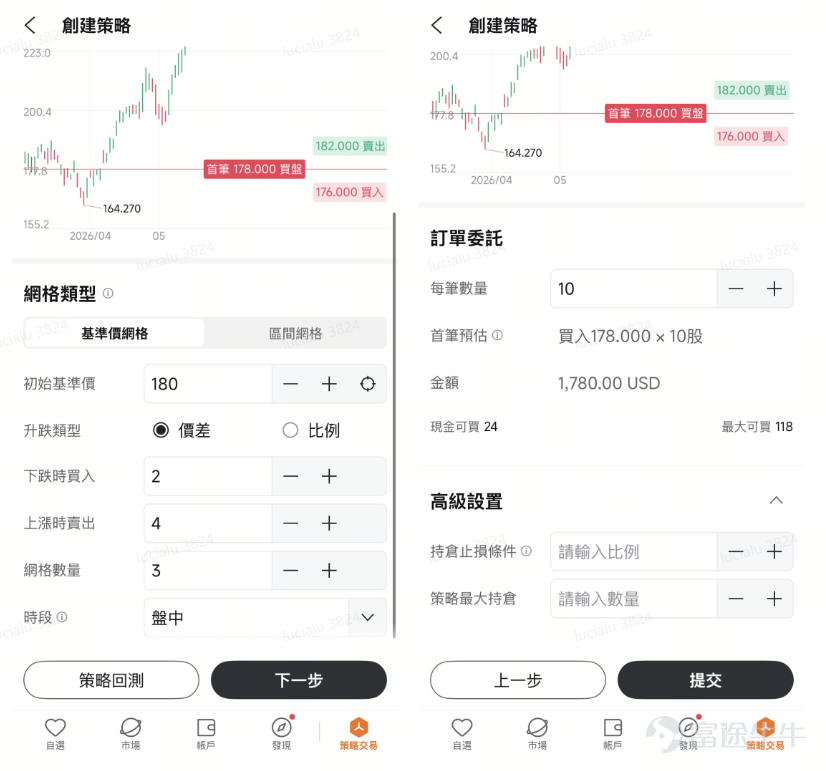 屏幕顯示之設計圖片僅供說明用途，不構成任何投資建議或保證。