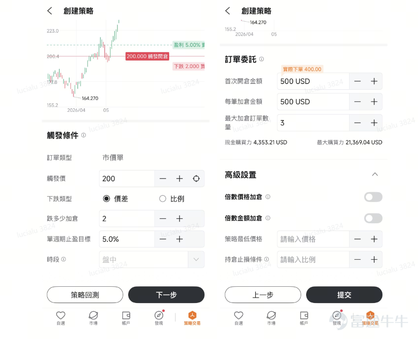 [禮物]參與文末有獎互動，拎走積分和牛牛存錢罐周邊！ 當你仍在徹夜緊貼市況、等待最佳入市時機的同時，另一班投資者早已透過牛牛App的智能策略交易功能，實現24小時自動化部署！ 從「手動操作落盤」升級至自動化策略部署，24小時捕捉市場機會。 🔍如何找到策略交易: 1.打開牛牛APP，點撃「發現」 2.點擊「策略交易」進入頁面，設定你的交易策略 1、網格交易策略：震盪市的「Day Trade神器」 面對上落市，你還在人手高沽低買？網格策略透過系統自動助你「低買高賣」，在價格波動中持續獲利。手機落單，省時間省心機。 💡什麼是網格策略？有何優勢？ – 策略原理： 在設定的價格區間內，自動劃分多個網格。價格每下跌一格即買入，每上升一格即賣出，猶如漁網般捕捉每一次波動帶來的收益。 – 核心優勢： ✅24小時自動賺取差價： 不錯過任何交易機會，全天候捕捉波動低買高賣。 ✅嚴格紀律執行： 杜絕「高追低沽」的情緒化操作，止盈止損更果斷。  ✅零門檻易上手： 1 Click 自助啟動，手機直接選用成熟策略。 – 適用於： 震盪區間行情或震盪上升趨勢。 波動...