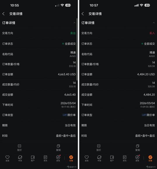 🏆止盈止損技巧大公開！高手都靠訂單自動揾錢