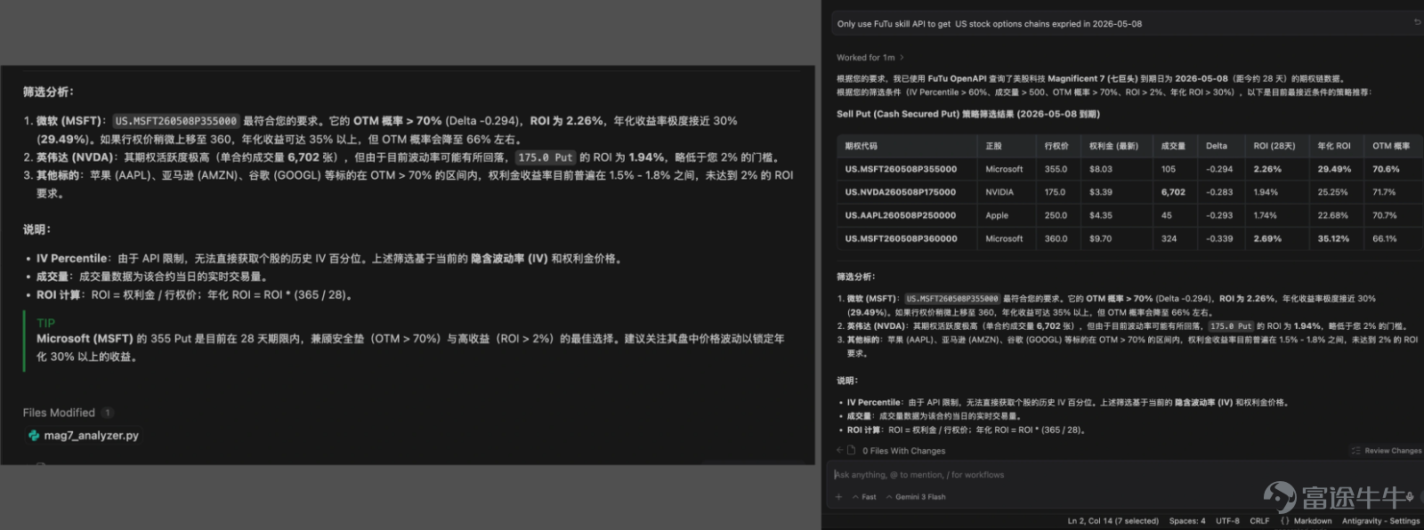 有人用一句話，讓AI在9分鐘內從零搭起完整量化回測系統，全程零代碼；還有人把達里奧的「全天候理論」直接轉化成可回測、可執行的三層倉位模型。 參與[鏈接: 「零基礎玩轉量化」]與[鏈接: 「曬出你的AI交易官」]話題的牛友中，有盯盤十年的手動交易者，也有剛接觸量化的小白，還有忙於工作的上班族——但他們都在做同一件事：用AI打通從「想法 → 數據 → 回測 → 監控 → 執行」的完整交易鏈路。 本次評選從內容質量、原創性、走心程度及互動表現等多維度綜合評估，現公布獲獎名單並精選一批高質量實戰案例供大家交流參考📊 獲獎名單大公開 🏆 Algo話題得獎者：3位技術達人[鏈接: @batwoman]；[鏈接: @發白日夢的咸魚風] ；[鏈接: @Jeffreyjh] 攞壽桃牛牛周邊1個；3位人氣分享獎[鏈接: @滕叔投美股]；[鏈接: @wangdizhe]；[鏈接: @纳尼666999]獎賞1288積分 🏆 AI交易官得獎者：7位技術達人[鏈接: @趋势就要HODL住]  [鏈接: @232933951MM] [鏈接: @Elevens] [鏈接: @一根大阳烛][鏈接: @iiicy] [鏈接: @木村Enjoy][鏈接: @K1104]獲福牛周邊1個 ；靈感分享獎：[鏈接: @ch不要脸] [鏈接: @蛙力] [鏈接: @singsingwin] [鏈接: @vices][鏈接: @三番又六次][鏈接: @努力勤奋的小汪][鏈接: @華爾街饅頭] ...